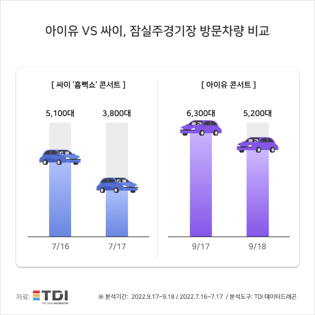 이미지=TDI News(티디아이 뉴스)