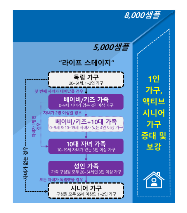 사진= 칸타