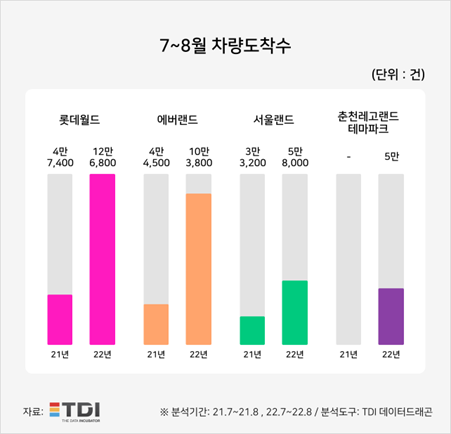 이미지=TDI(티디아이)