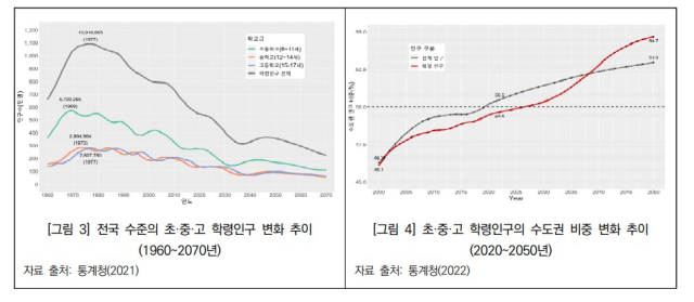 평가원 제공