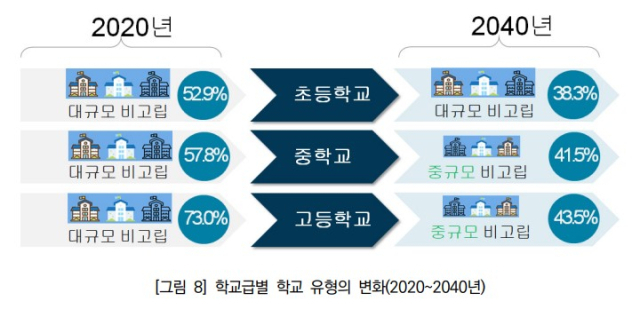 평가원 제공