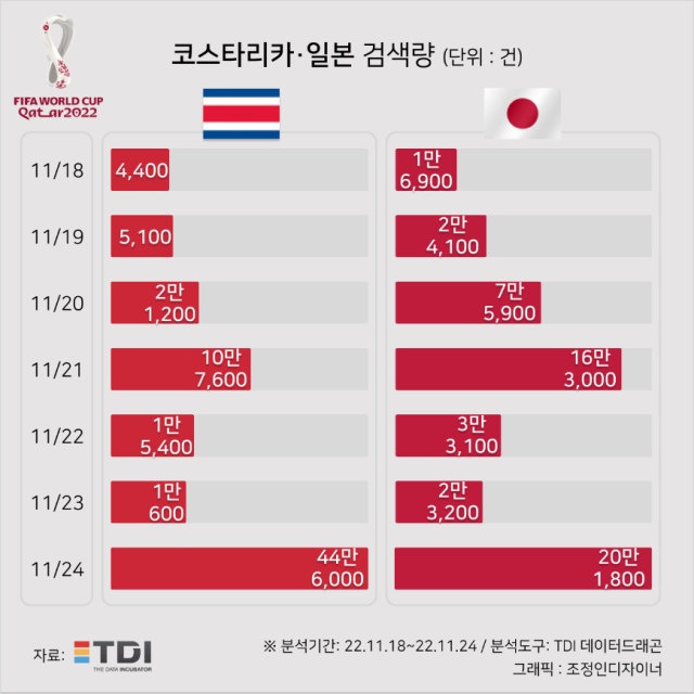 이미지=TDI(티디아이)