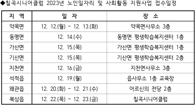 칠곡시니어클럽 제공.