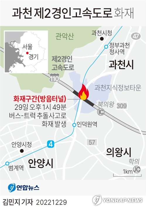 [그래픽] 과천 제2경인고속도로 화재 (서울=연합뉴스) 김민지 기자 = 29일 오후 1시 49분께 경기도 과천시 갈현동 제2경인고속도로 북의왕IC 인근 방음터널 구간에서 불이 나 소방당국이 진화작업에 나섰다. minfo@yna.co.kr 트위터 @yonhap_graphics 페이스북 tuney.kr/LeYN1 (끝)