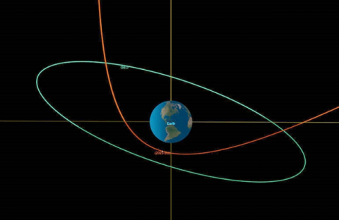 소행성 '2023 BU', 27일 오전 9시 27분 지구 스친다 