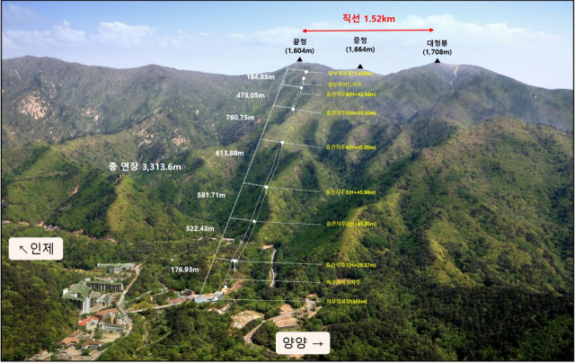 환경부가 27일 조건부 동의한 설악산오색케이블카 노선도. [양양군 제공·재판매 및 DB 금지] 연합뉴스