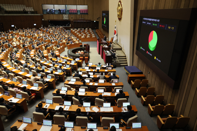 23일 오후 국회에서 열린 본회의에서 양곡관리법 일부개정법률안에 대한 수정안이 가결되고 있다. 연합뉴스