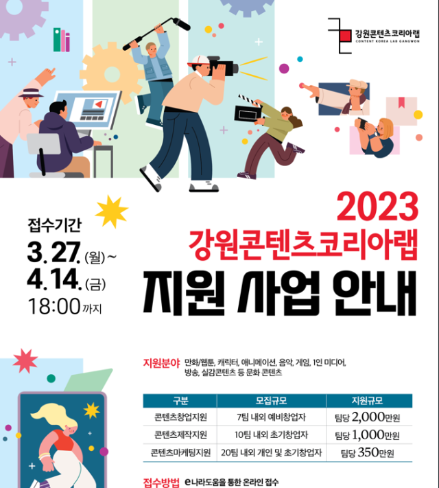 사진= 강원콘텐츠코리아랩