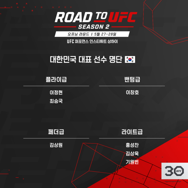 UFC를 향한 등용문, 로드 투 UFC 시즌 2 참가자 발표