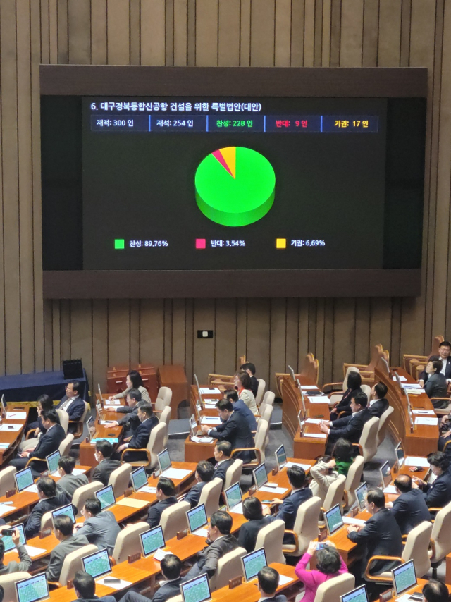 TK신공항 경제권 기반 신산업 육성 방안. 경북도 제공