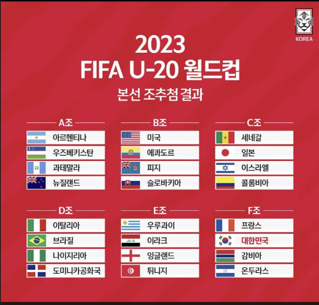 2023 국제축구연맹(FIFA) 아르헨티나 U-20 월드컵 조 추첨 결과. 대한축구협회 제공