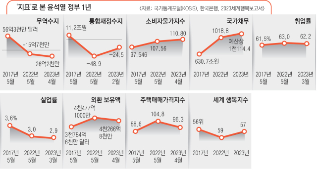 추경호 경제부총리 겸 기획재정부 장관이 8일 정부서울청사에서 열린 대외경제장관회의에 참석해 발언하고 있다. 연합뉴스