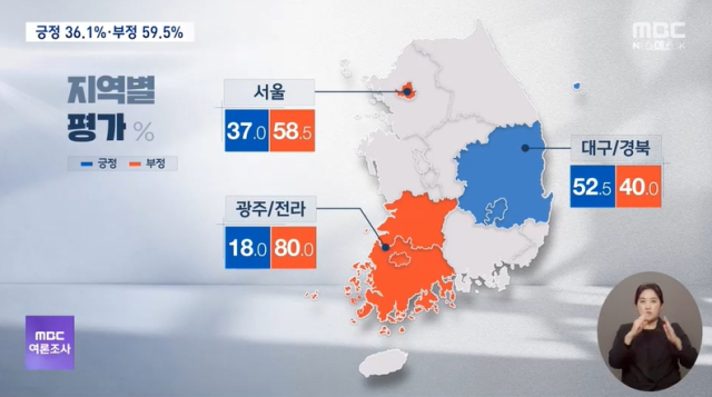 파란색이 긍정평가, 주황색이 부정평가. MBC 홈페이지