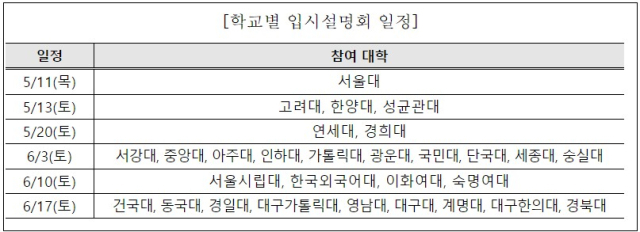 대구시교육청 제공