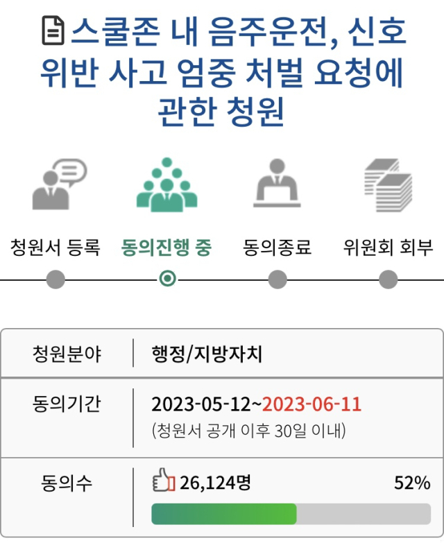 국회 국민청원 홈페이지