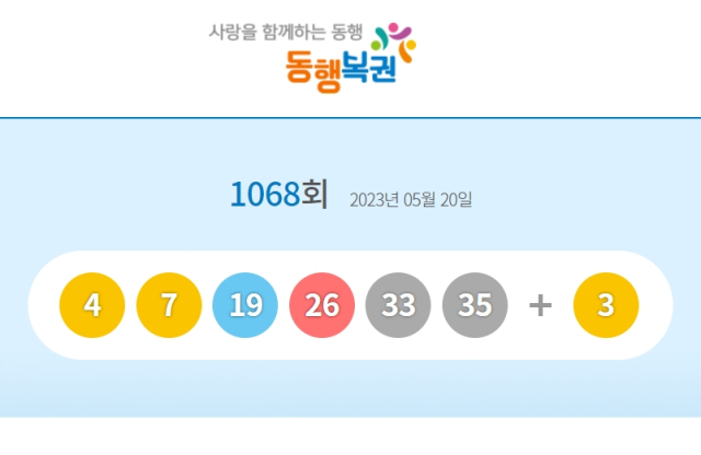 1068회 로또 1등 당첨번호 4, 7, 19, 26, 33, 35