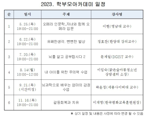 대구시교육청 제공