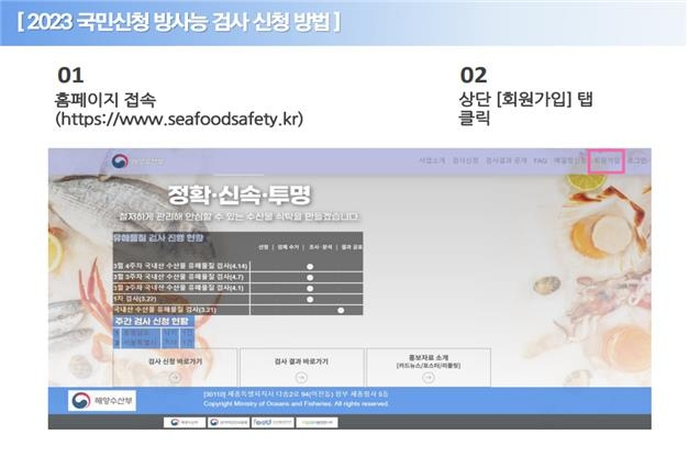 해양수산부 제공