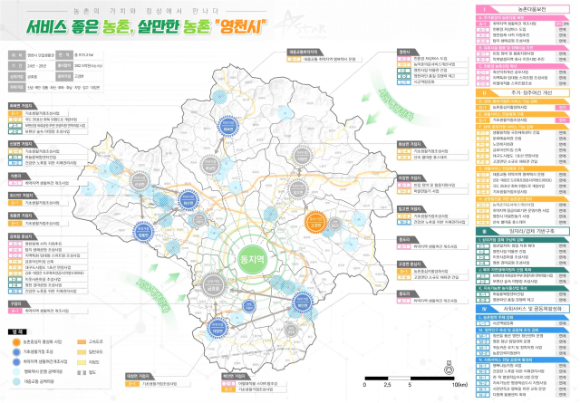 영천시가 330억원 규모의 농식품부 농촌협약 공모사업에 선정됐다. 사진은 금호읍 등 읍.면지역 생활권 활성화 계획도. 영천시 제공
