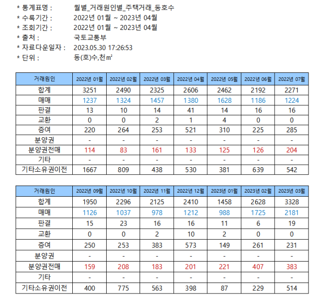 대영레데코 제공