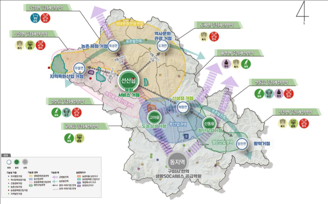 구미시 농촌 발전 구상도. 구미시 제공
