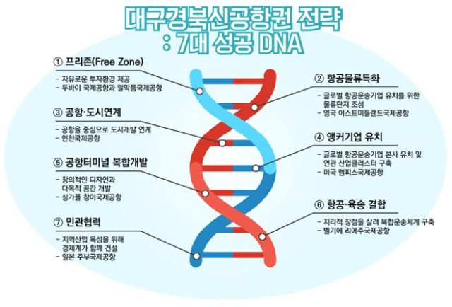 대구정책브리프 제2호. 대구정책연구원 제공