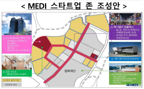 2025년 대구 첨복단지에 '메디스타트업존' 조성… 30일 업무 협약