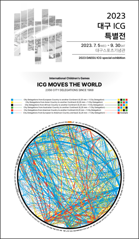 대구스포츠기념관 2023 대구 ICG 특별전 개최