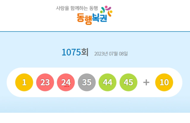 1075회 로또 1등 당첨번호 1, 23, 24, 35, 44, 45 