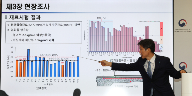 성남 정자교 붕괴 사고 조사위원장을 맡고 있는 이용강 국토안전관리원 부원장이 11일 오전 세종시 정부세종청사에서 사고 조사 결과를 발표하고 있다. 연합뉴스