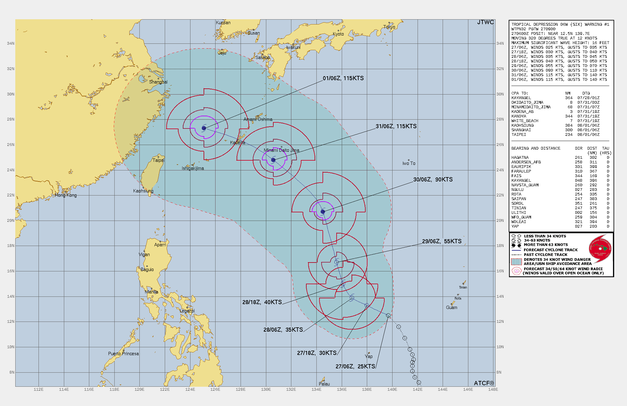 미국 합동태풍경보센터(JTWC, Joint Typhoon Warning Center)