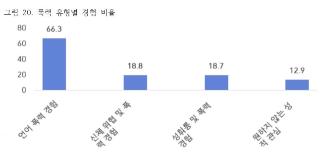 전교조 제공