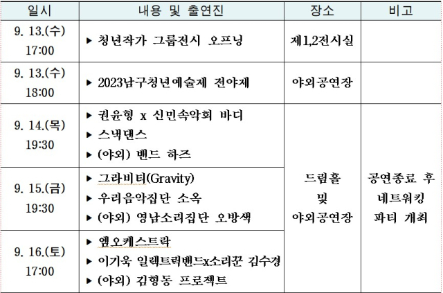 남구청년예술제 일정. 대덕문화전당 제공.