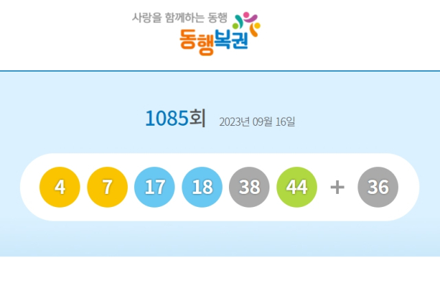 로또 1085회 1등 당첨번호 4, 7, 17,18, 38, 44 