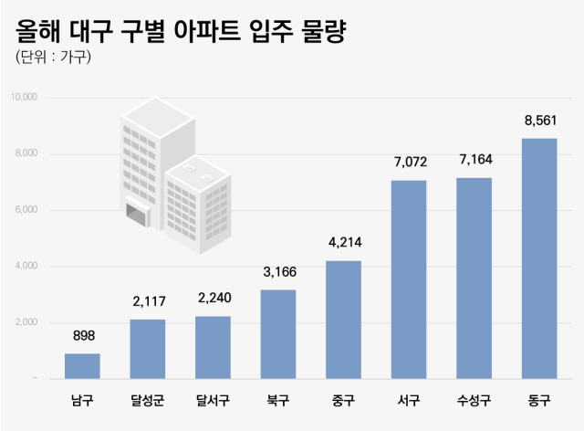 빌사부 제공