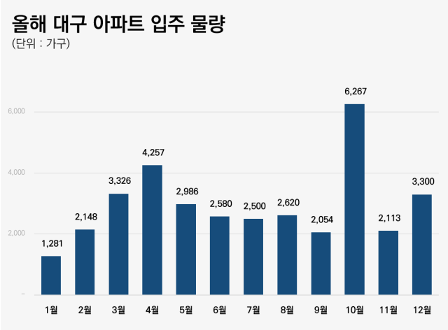 빌사부 제공