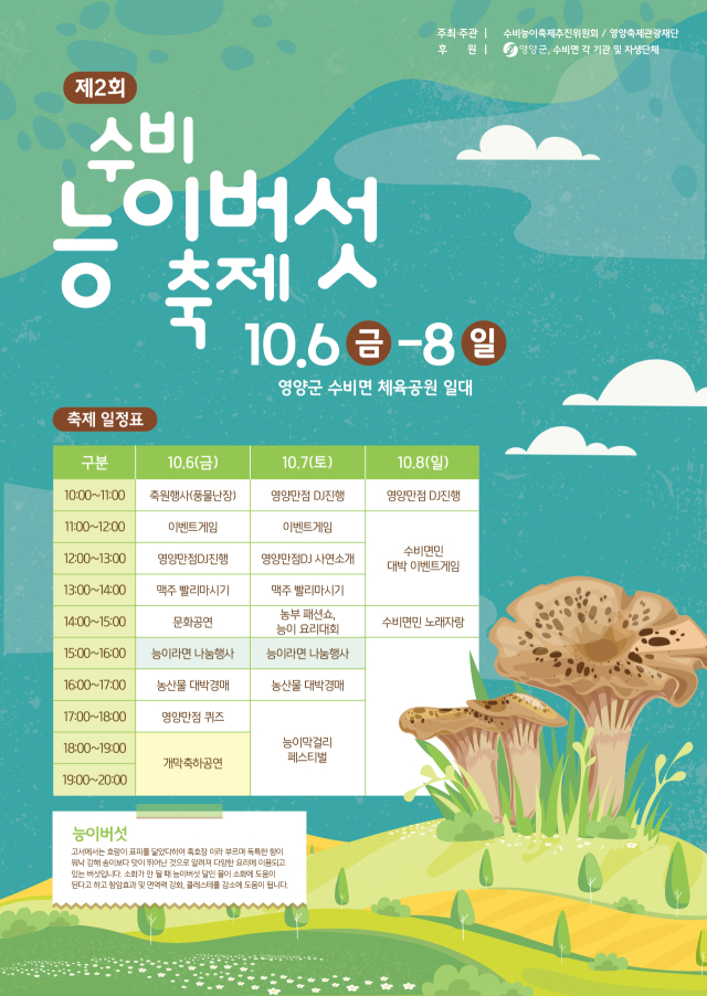 6일부터 8일까지 경북 영양군 수비면 체육공원 일원에서 개최되는 제2회 수비면 능이버섯 축제의 포스터. 영양군 제공
