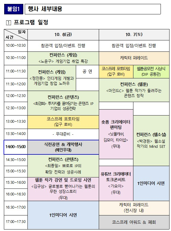 게임, 웹툰, 캐릭터 등 지역 콘텐츠산업을 한눈에 볼 수 있는 