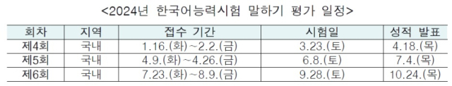 교육부 제공