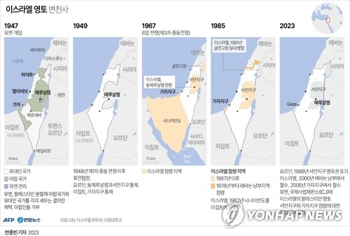 [그래픽] 이스라엘 영토 변천사 (AFP=연합뉴스) 반종빈 기자 = 지난 7일(현지시간) 팔레스타인 무장단체 하마스의 공습으로 시작된 이스라엘과 팔레스타인 간 유혈 분쟁은 이 둘의 오래된, 그리고 복잡한 분쟁의 역사를 재확인시킨 사건이다. 영국 BBC는 \