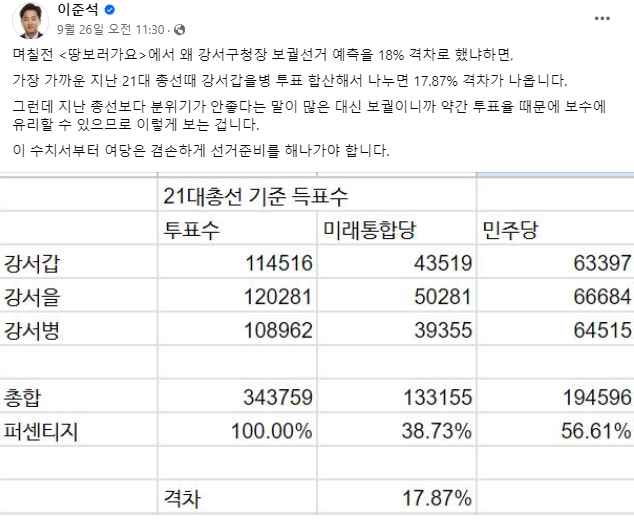 이준석 전 국민의힘 대표 페이스북