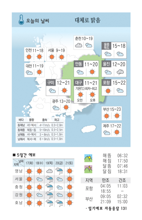 [날씨] 10월 16일(월) 