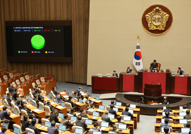 9일 국회에서 열린 본회의에서 노동조합 및 노동관계조정법 일부개정법률안이 가결되고 있다. 연합뉴스