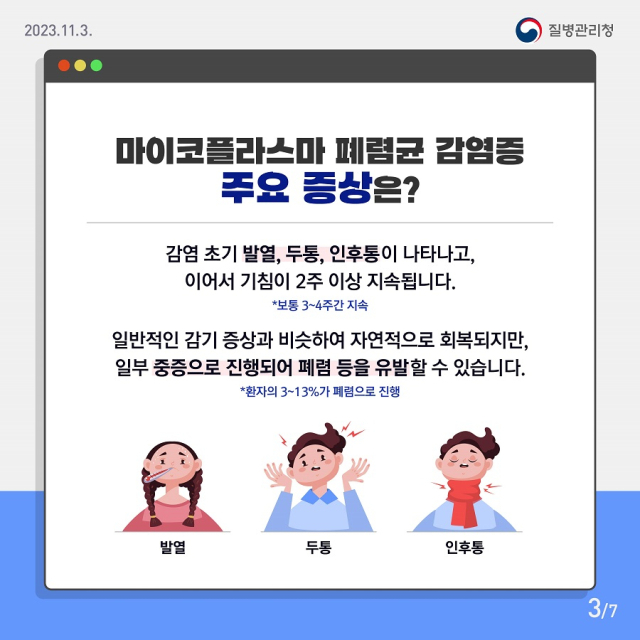 마이코플라즈마 감염증 증상. 질병관리청 제공