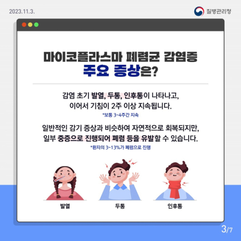 중국서 퍼진 '마이코플라즈마 폐렴', 국내서도 늘고 있다…대책은