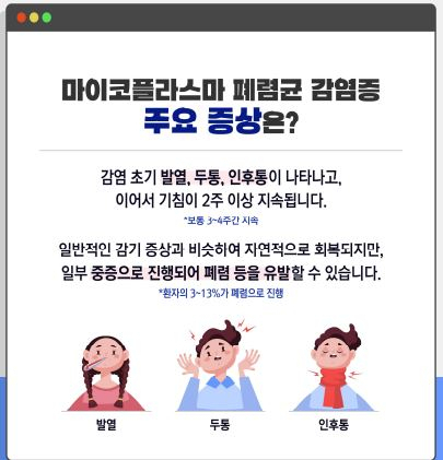 마이코플라스마 폐렴 주요증상 포스터. 질병관리청 제공