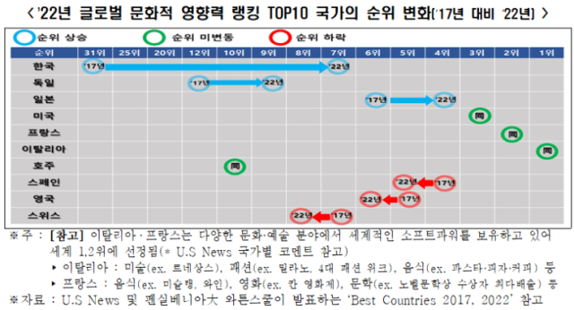 일본 열도 한국드라마 열풍을 불게 한 