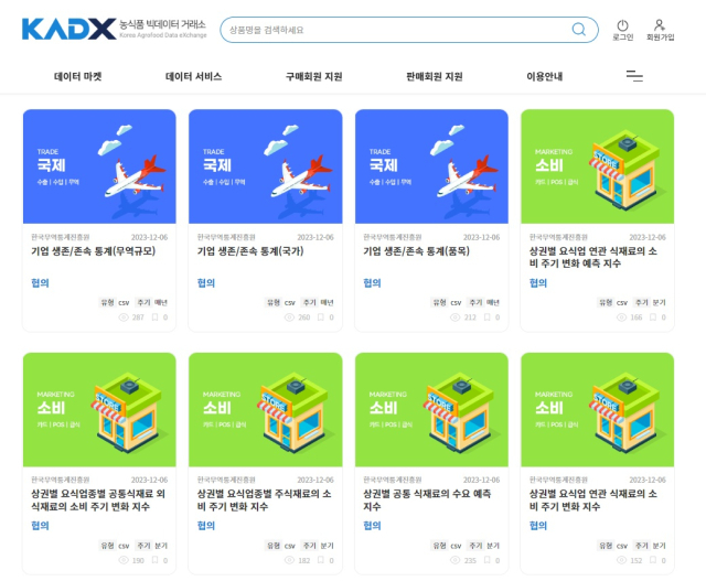 KADX 상품이미지. 한국무역통계진흥원 제공