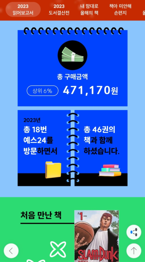 약 47만원을 올 한해 도서 구입에 쓴 MMM의 모 기자. 상위 6%에 들어가는 독서 왕이다. 예스24 앱 캡처.