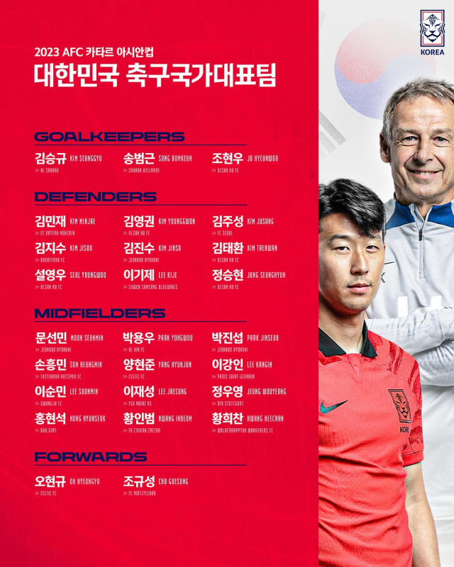 아시안컵에 나서는 클린스만호 최종 명단. 대한축구협회 SNS 제공